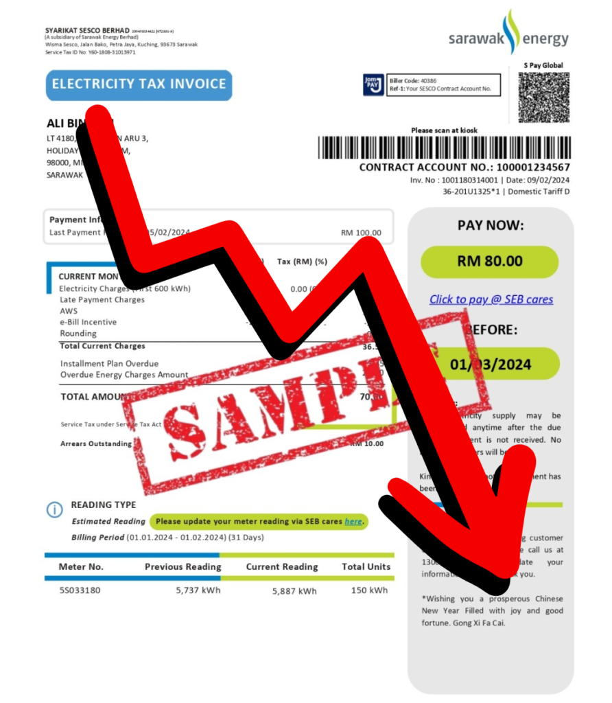 reduce-electricity-bill-sarawak